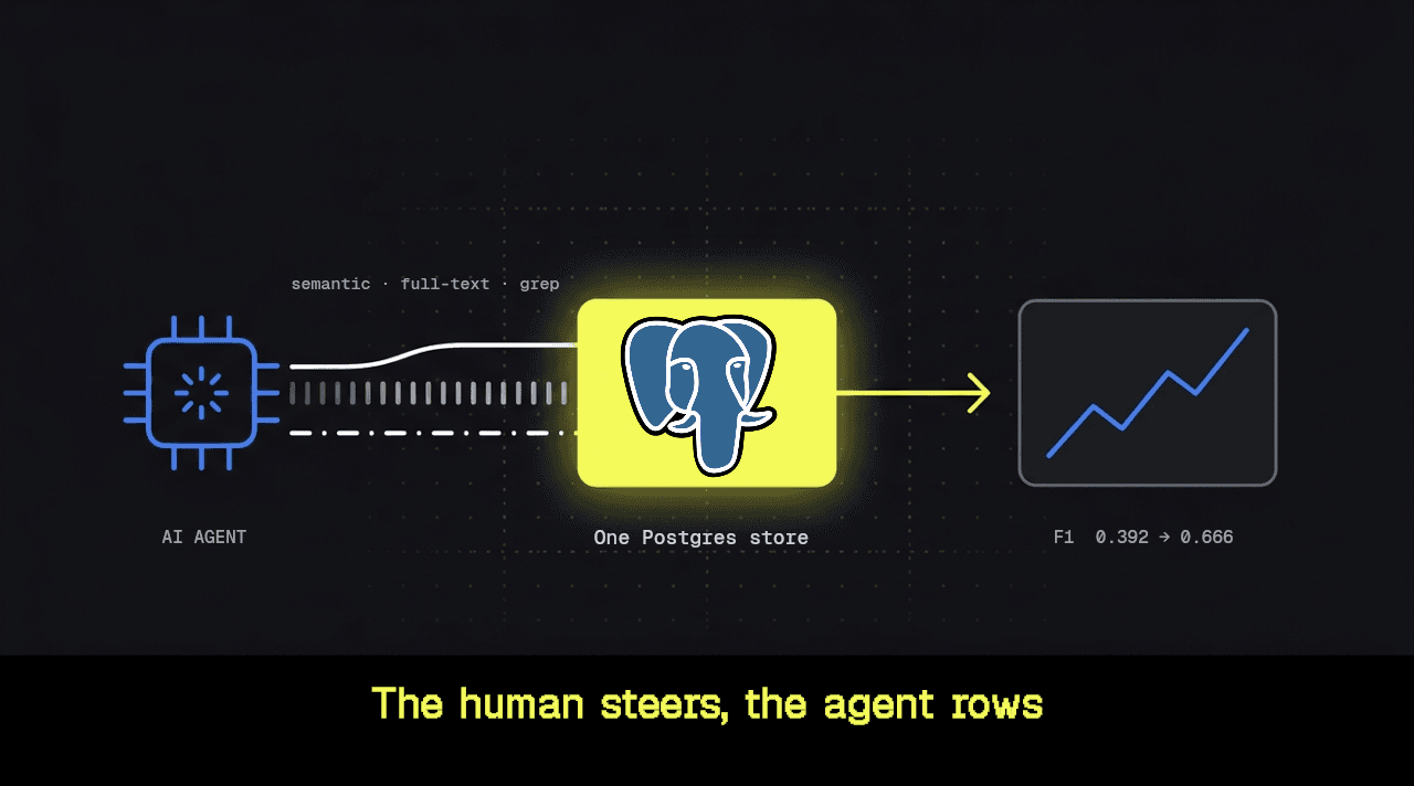 41 Experiments in 6 Days: What the Human Was Actually For