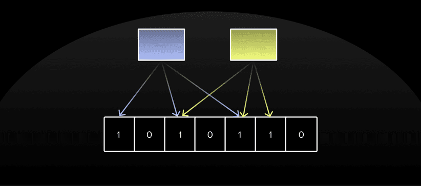 Blocked Bloom Filters: Speeding Up Point Lookups in Tiger Postgres' Native Columnstore